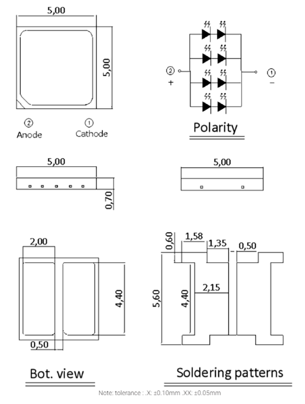 Luminus Devices MP-5050-240E White Mid-Power LEDs